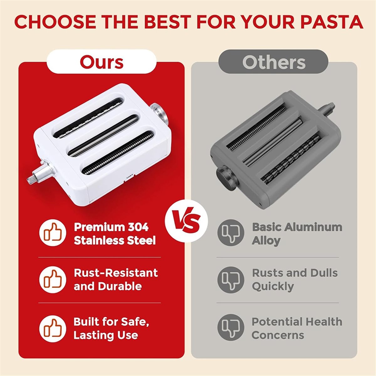 ABSF 3-in-1 Pasta Maker Attach - Kitchenaid Mixer Hand Mixer 评论和价格